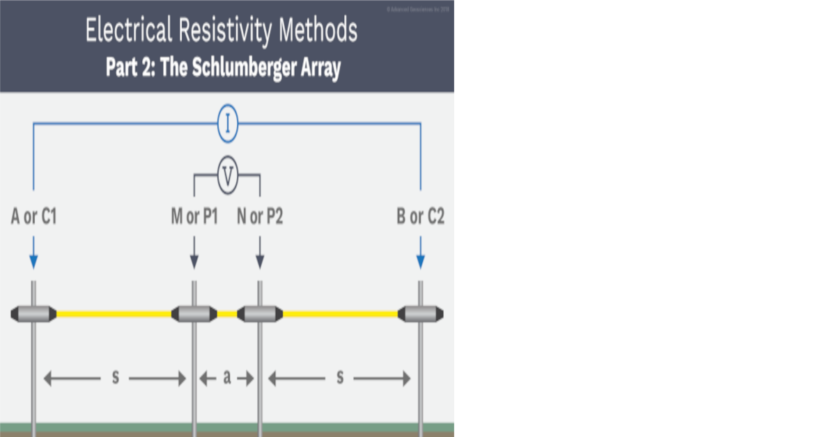 Figure 1 for Step 1